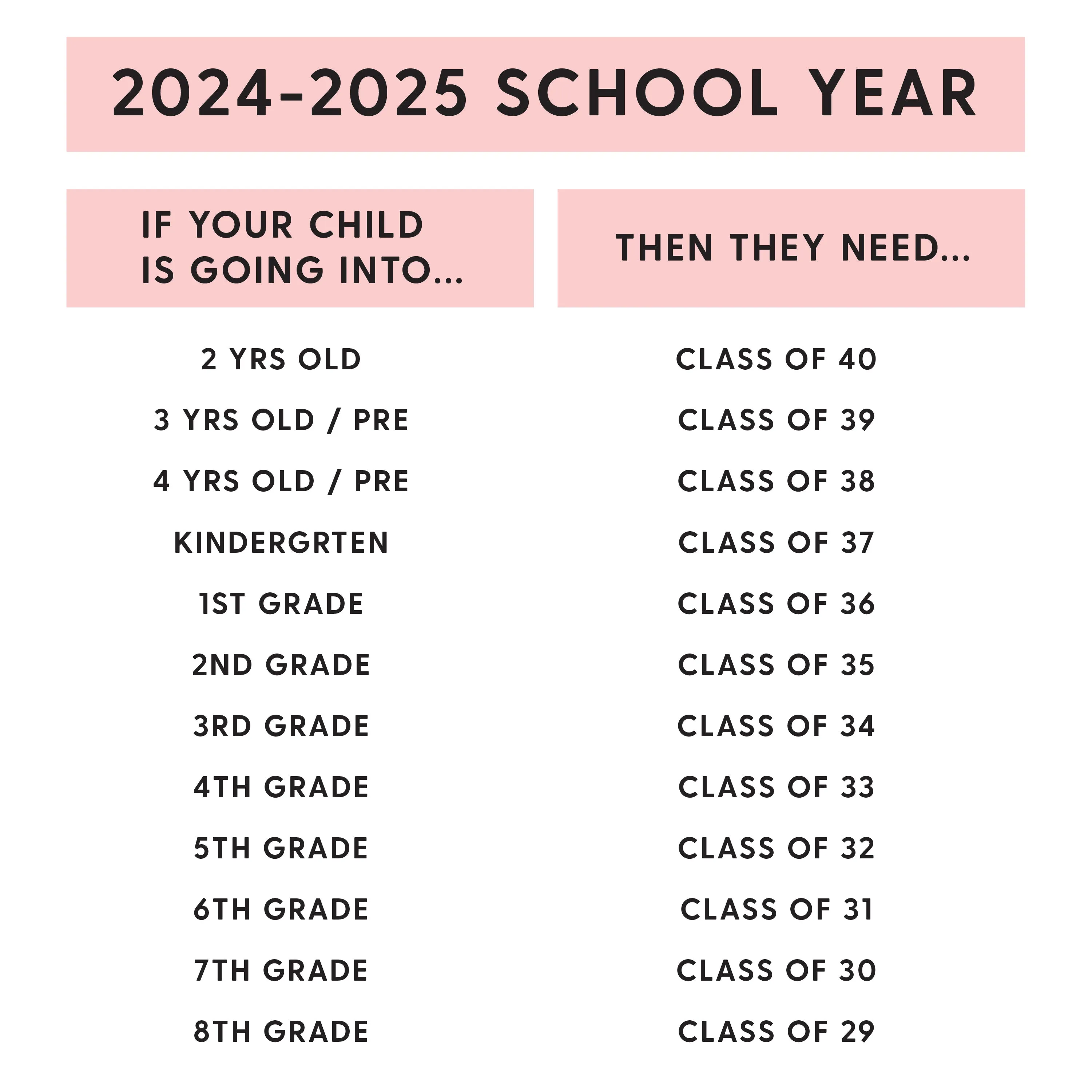CLASS OF '37 - Short Sleeve Child Shirt