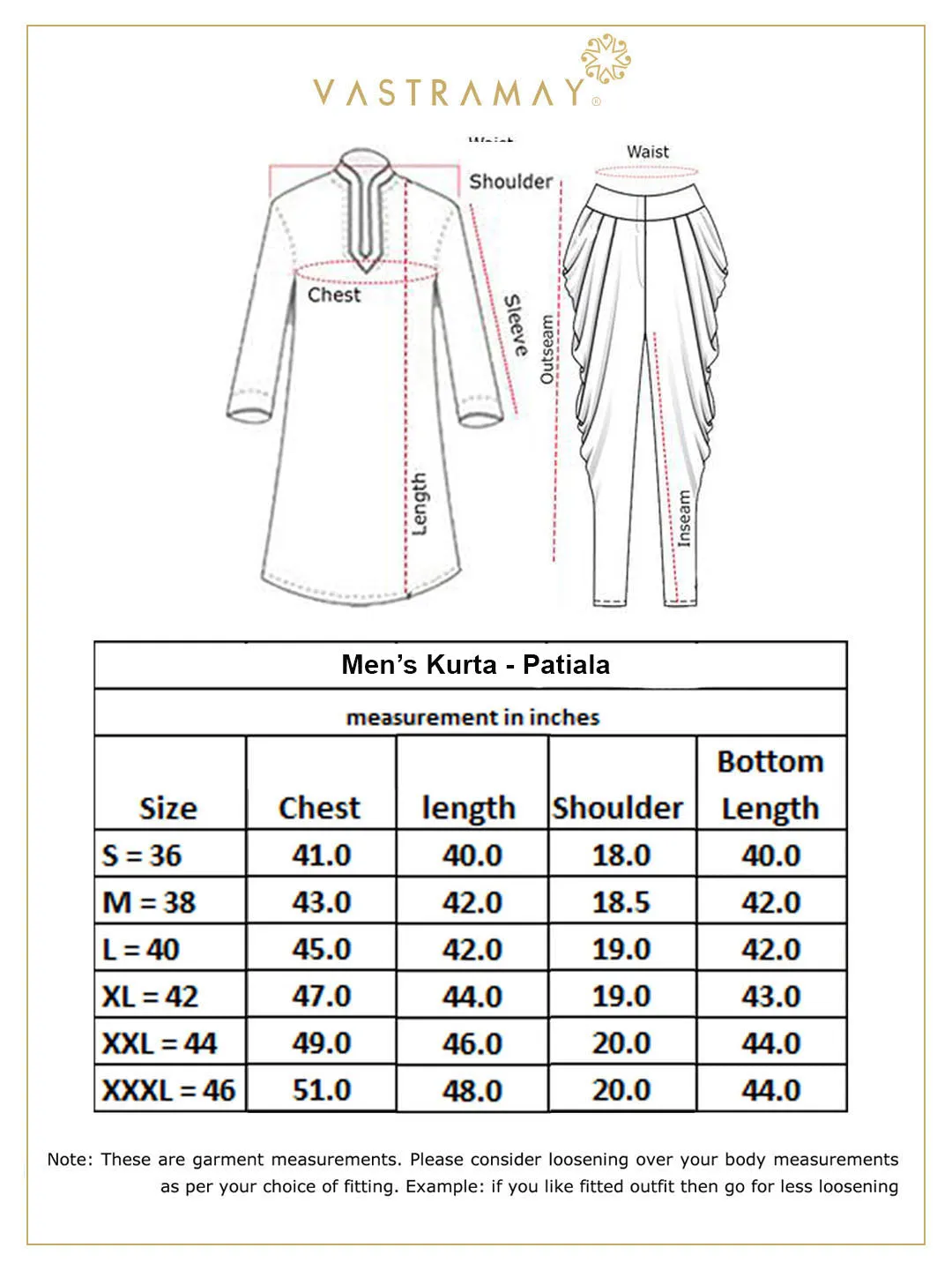 Jashvi Men's Green Chikankari Front Open Kurta With Patiala Set